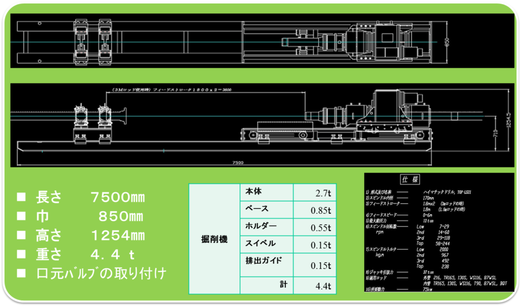 本体の規格